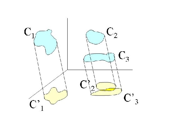 Image:Concepts.jpg