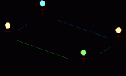 Figure 10 : animus et anima